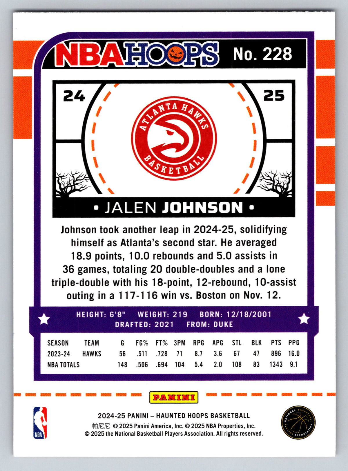 2024-25 Hoops Haunted Hoops #228 Jalen Johnson Holo Webs