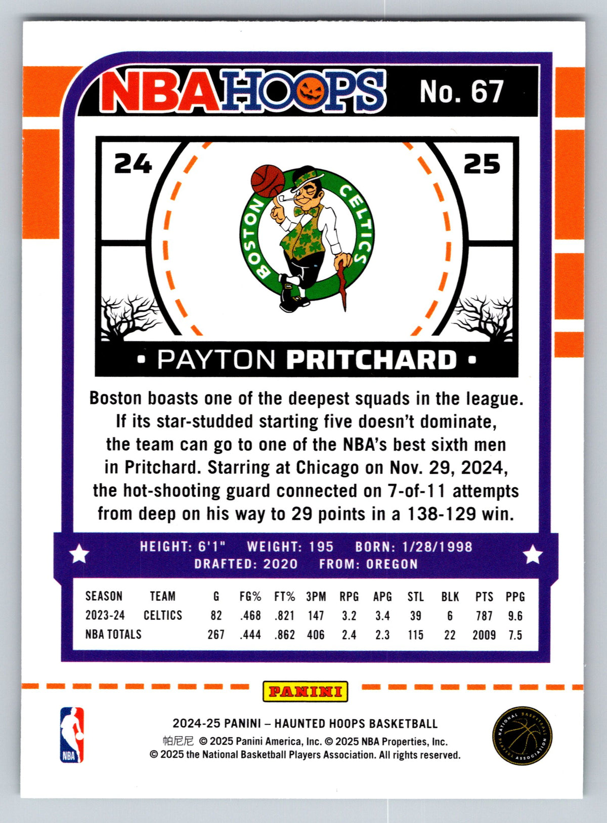 2024-25 Hoops Haunted Hoops #67 Payton Pritchard