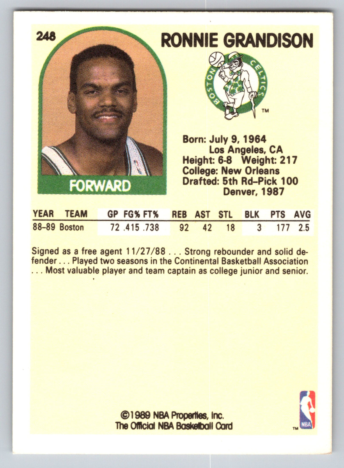 1989-90 Hoops #248 Ronnie Grandison