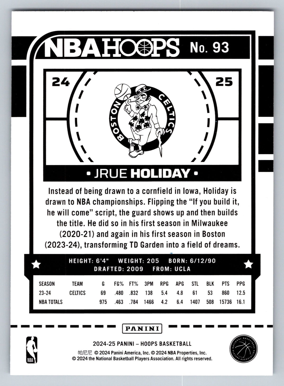 2024-25 Hoops #93 Jrue Holiday