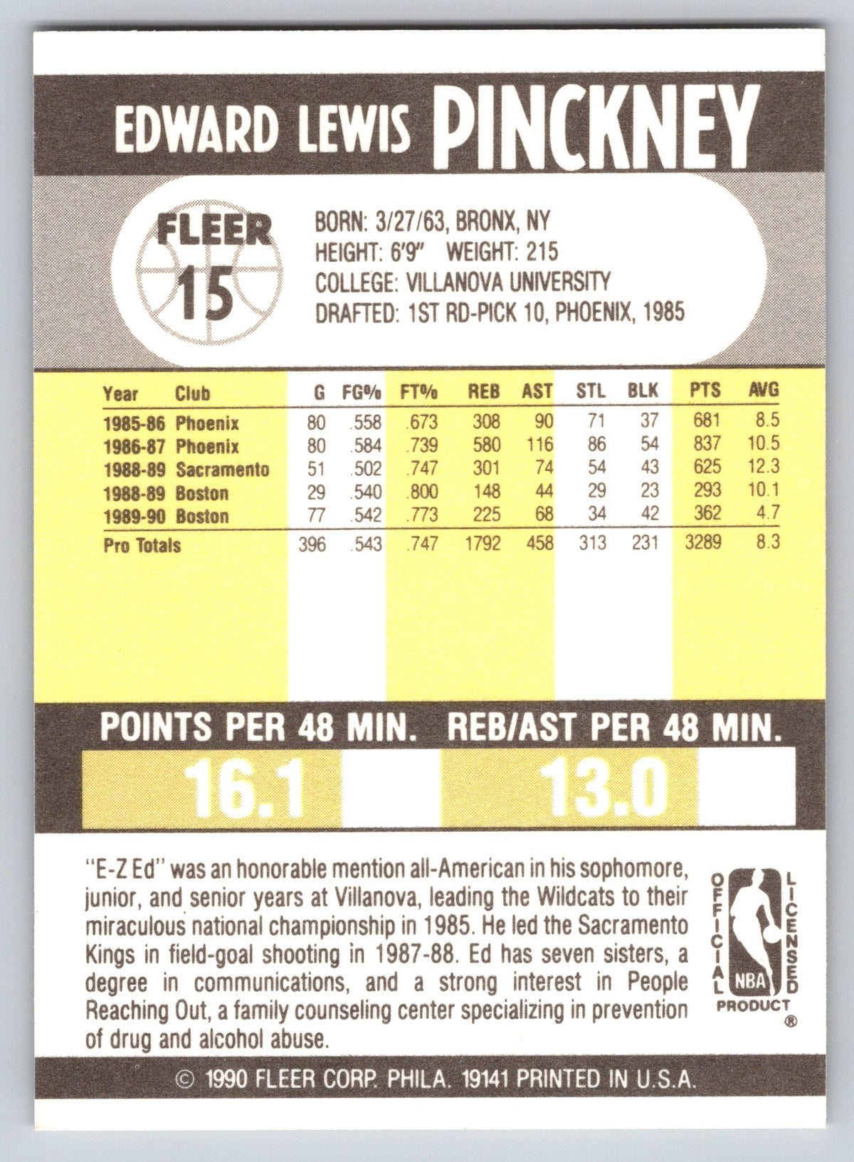 1990-91 Fleer #15 Ed Pinckney