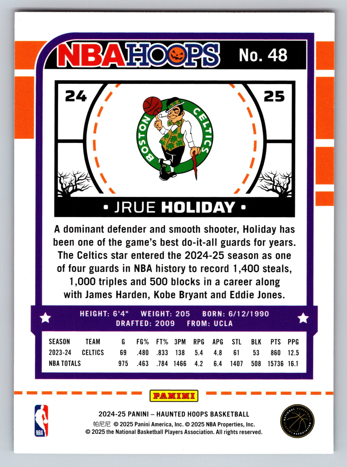 2024-25 Hoops Haunted Hoops #48 Jrue Holiday Orange