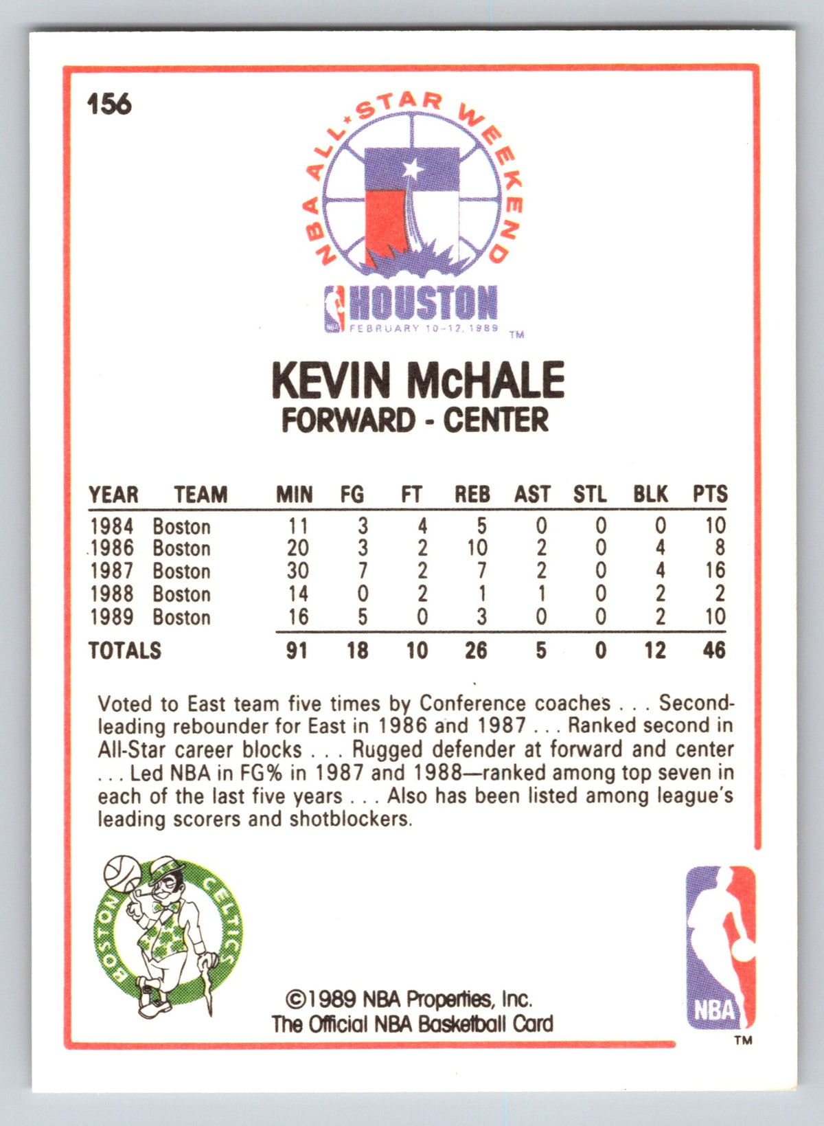 1989-90 Hoops #156 Kevin McHale