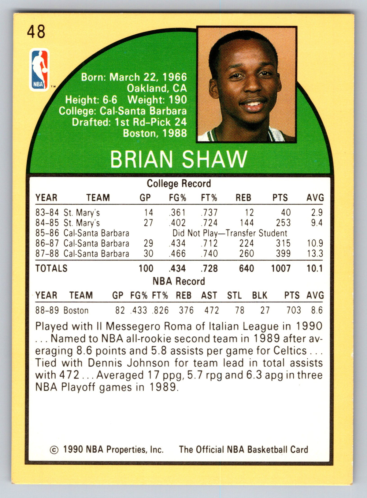1990-91 Hoops #48 Brian Shaw