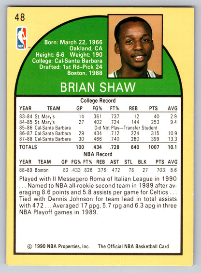 1990-91 Hoops #48 Brian Shaw
