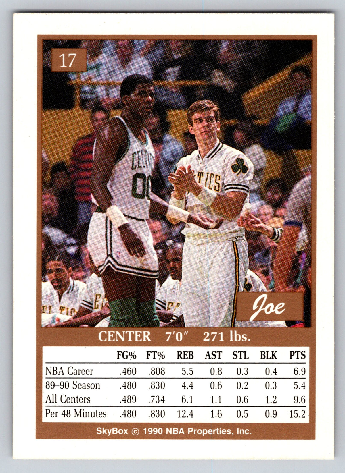 1990-91 SkyBox #17 Joe Kleine