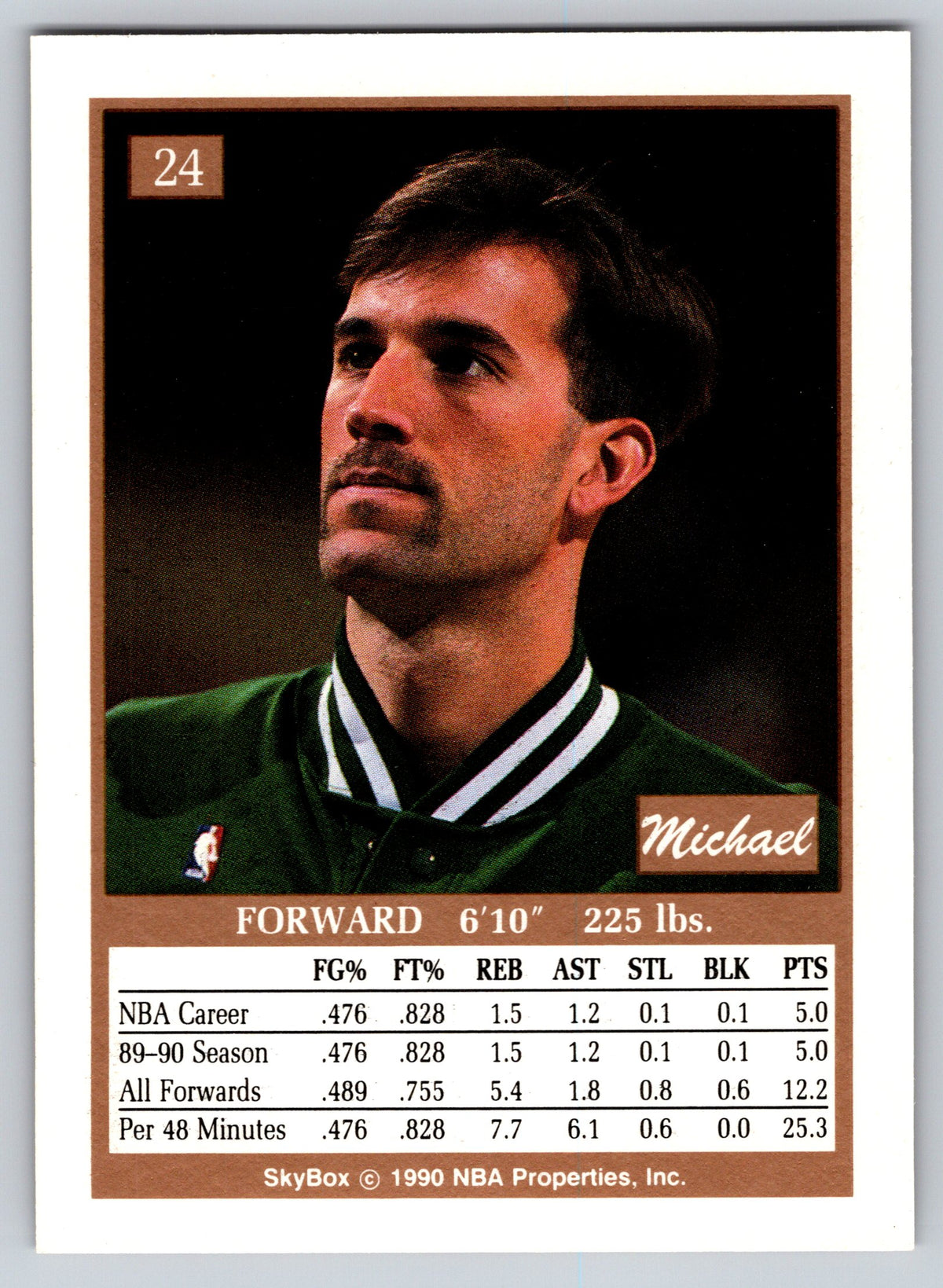 1990-91 SkyBox #24 Michael Smith