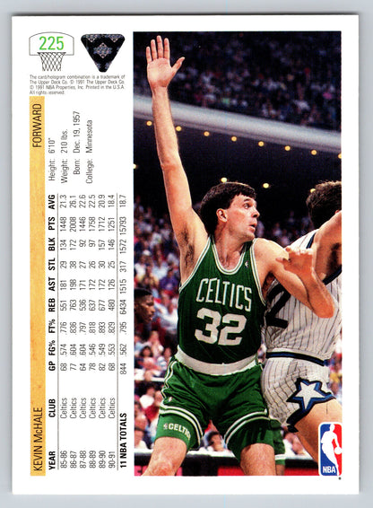 1991-92 Upper Deck #225 Kevin McHale