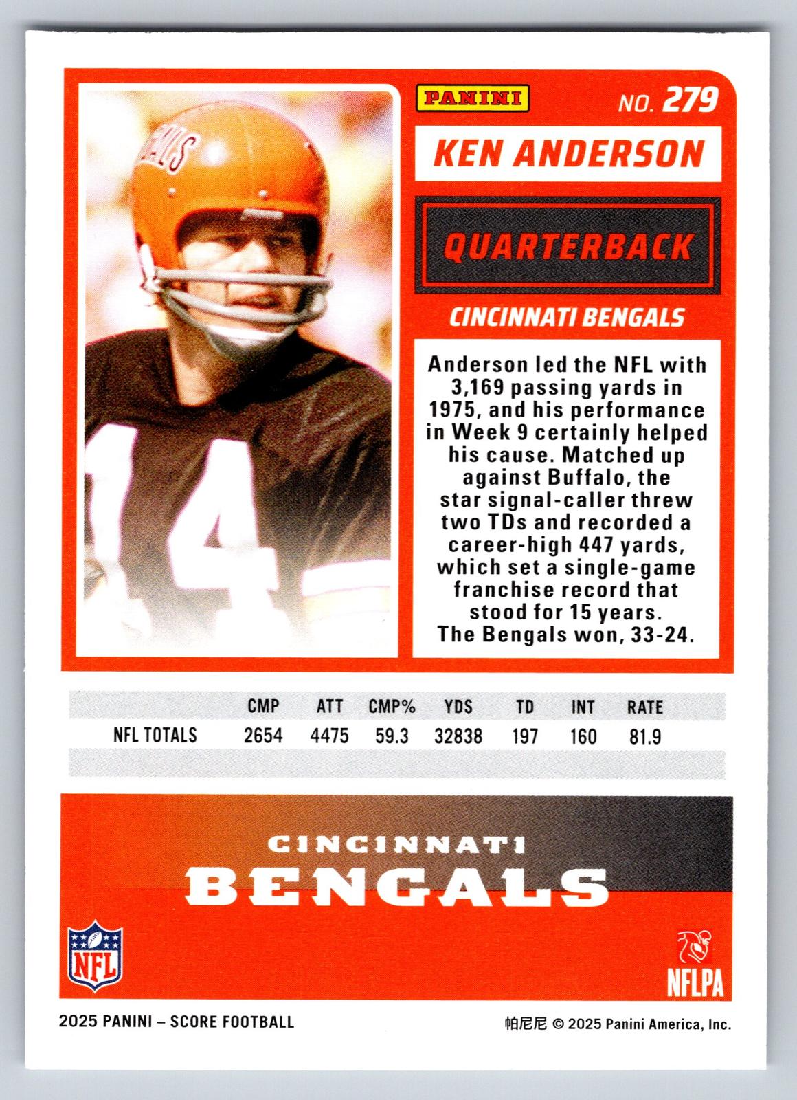 2018 Donruss #57 Ken Anderson