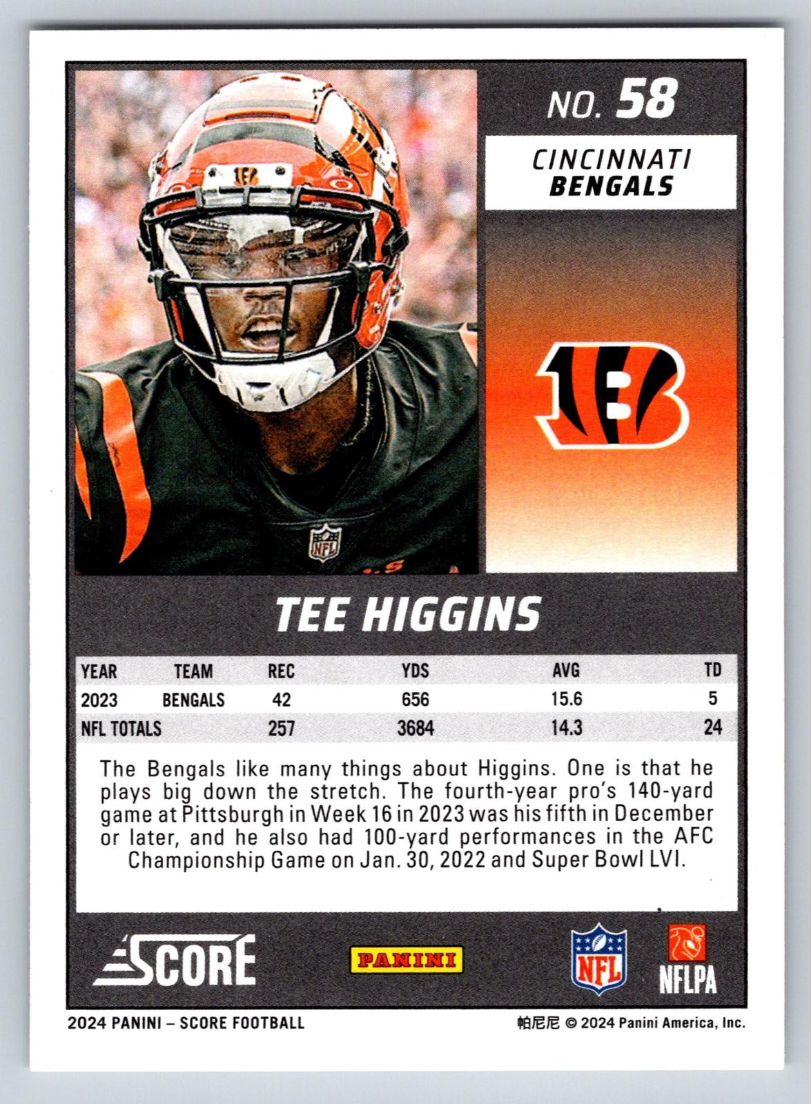 2024 Score #58 Tee Higgins