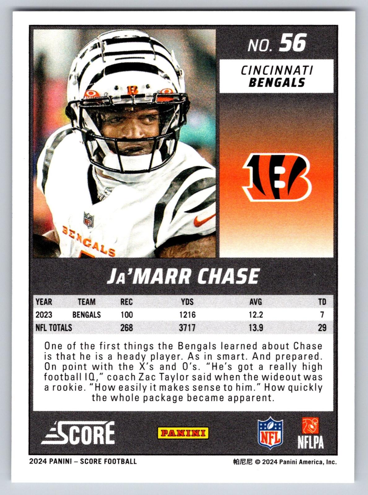 2024 Score #56 Ja'Marr Chase