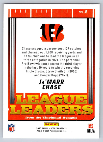 2025 Score #2 Ja’Marr Chase League Leaders