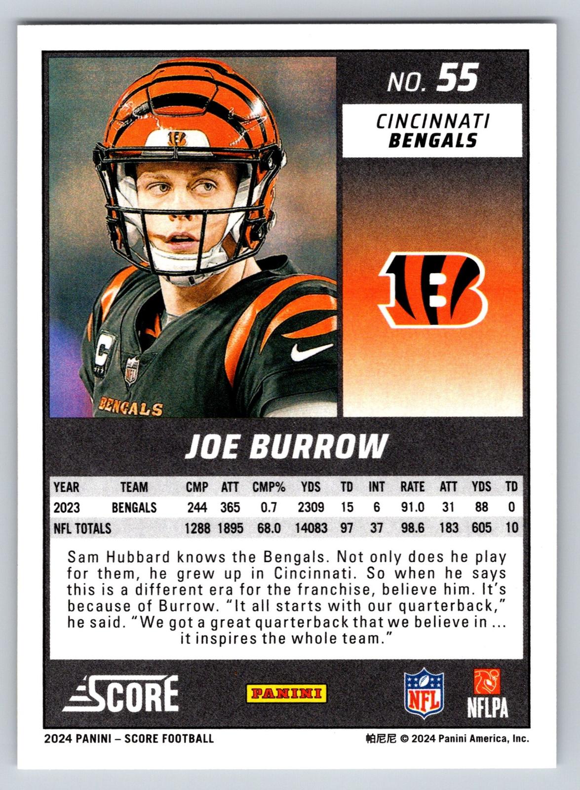 2024 Score #55 Joe Burrow