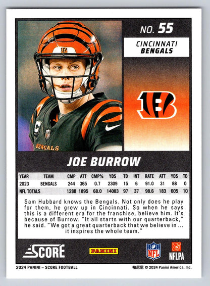 2024 Score #55 Joe Burrow