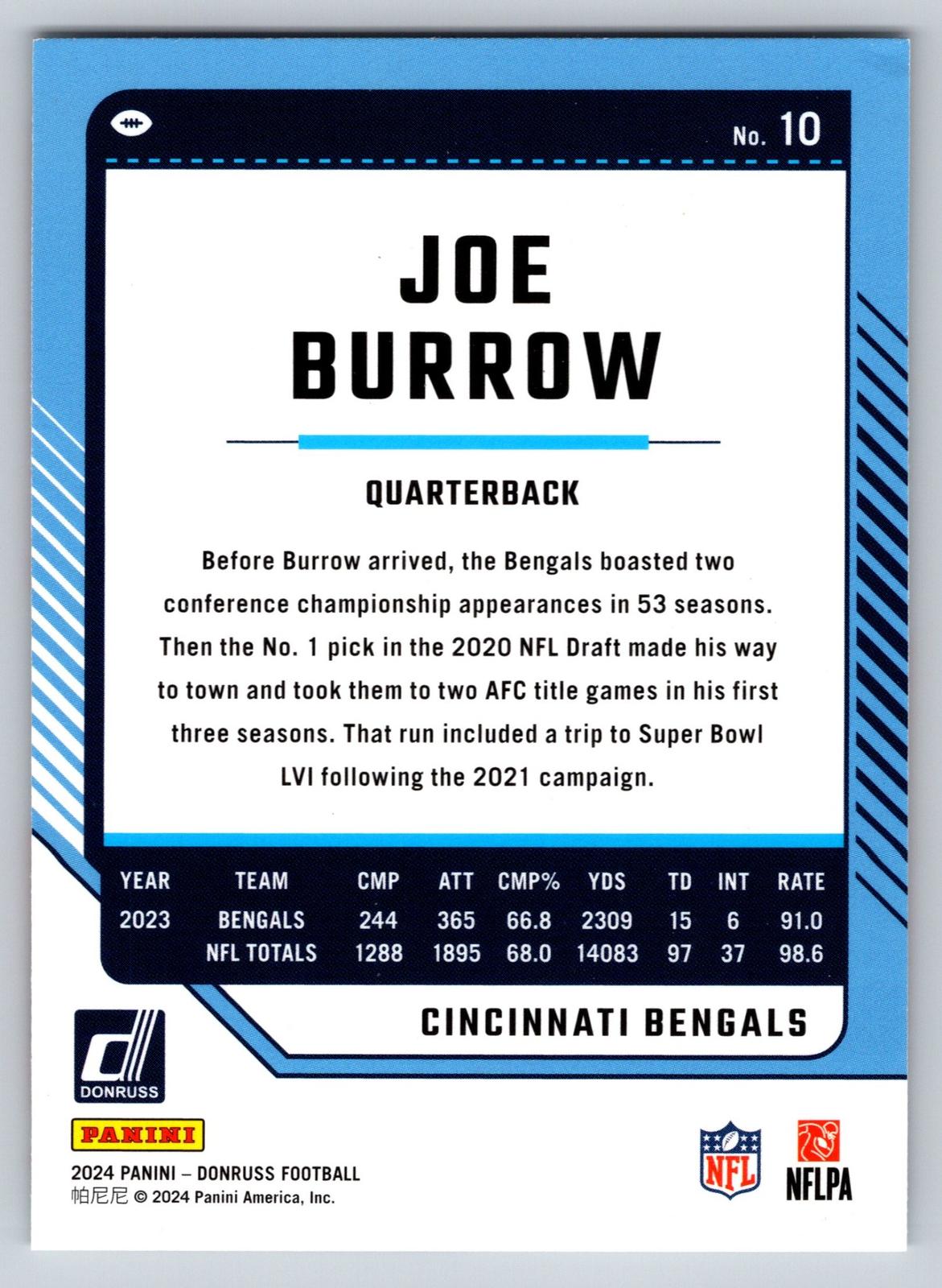 2024 Donruss #10 Joe Burrow