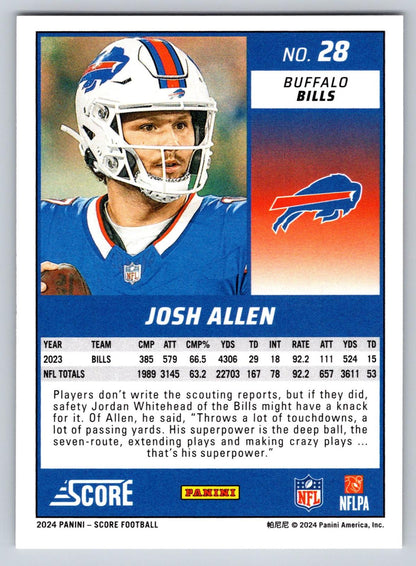 2024 Score #28 Josh Allen