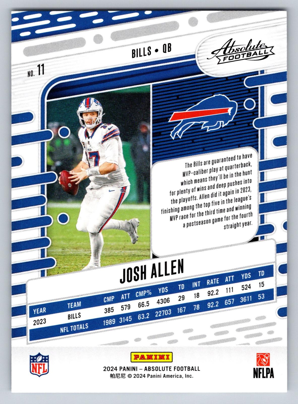 2024 Panini Absolute #11 Josh Allen Retail
