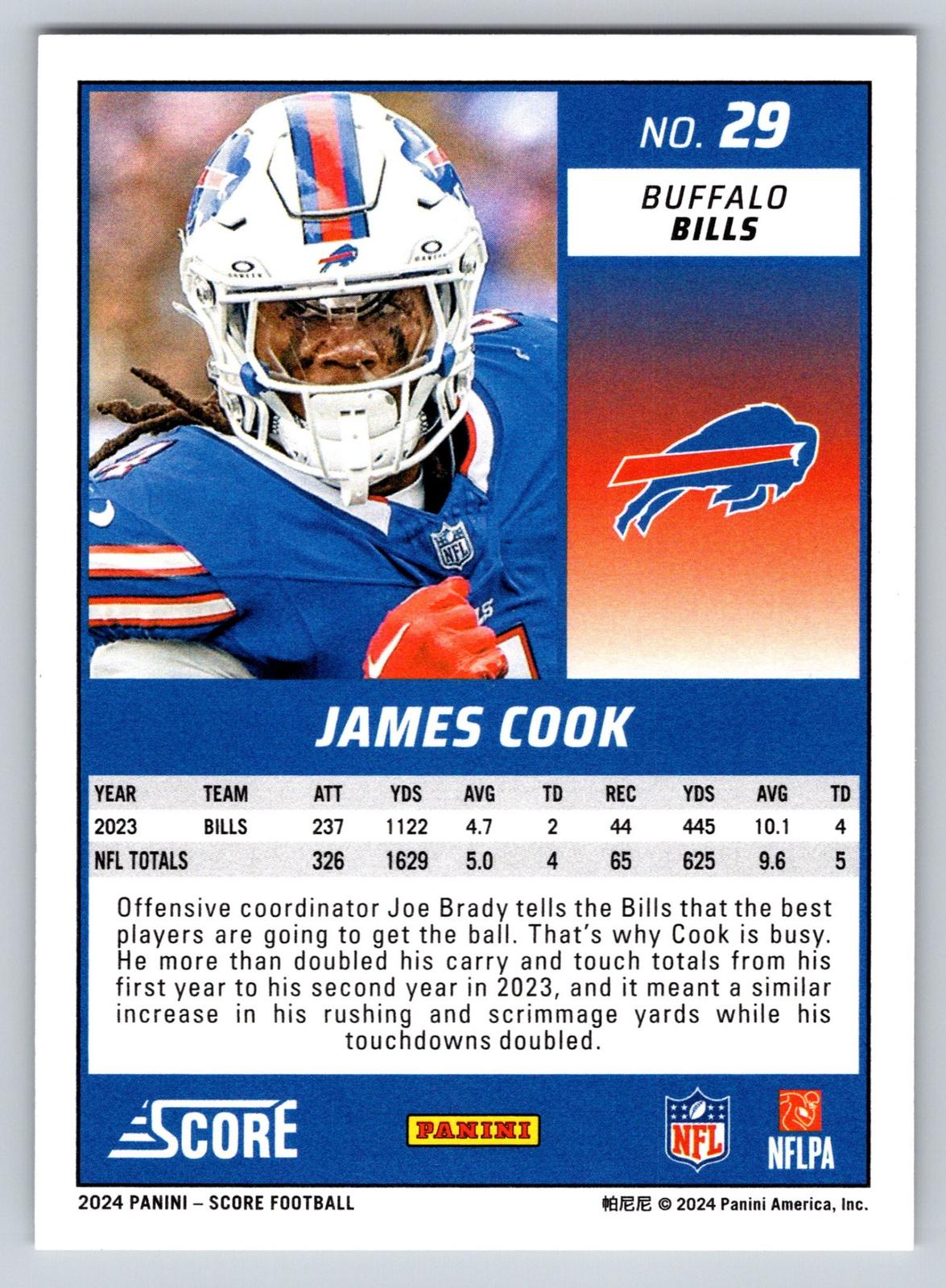 2024 Score #29 James Cook