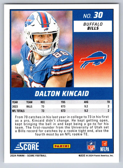 2024 Score #30 Dalton Kincaid