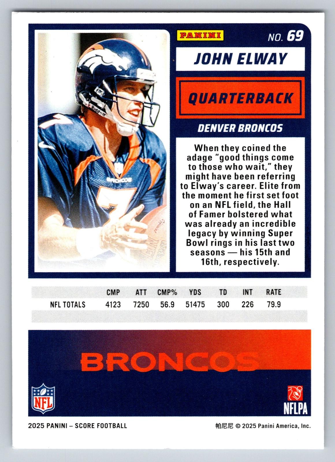 2025 Score #69 John Elway