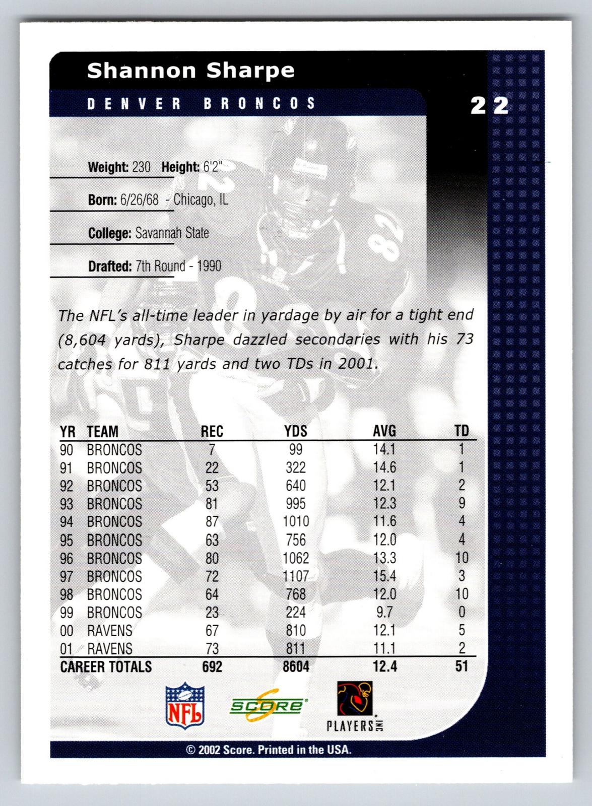 2002 Score #22 Shannon Sharpe