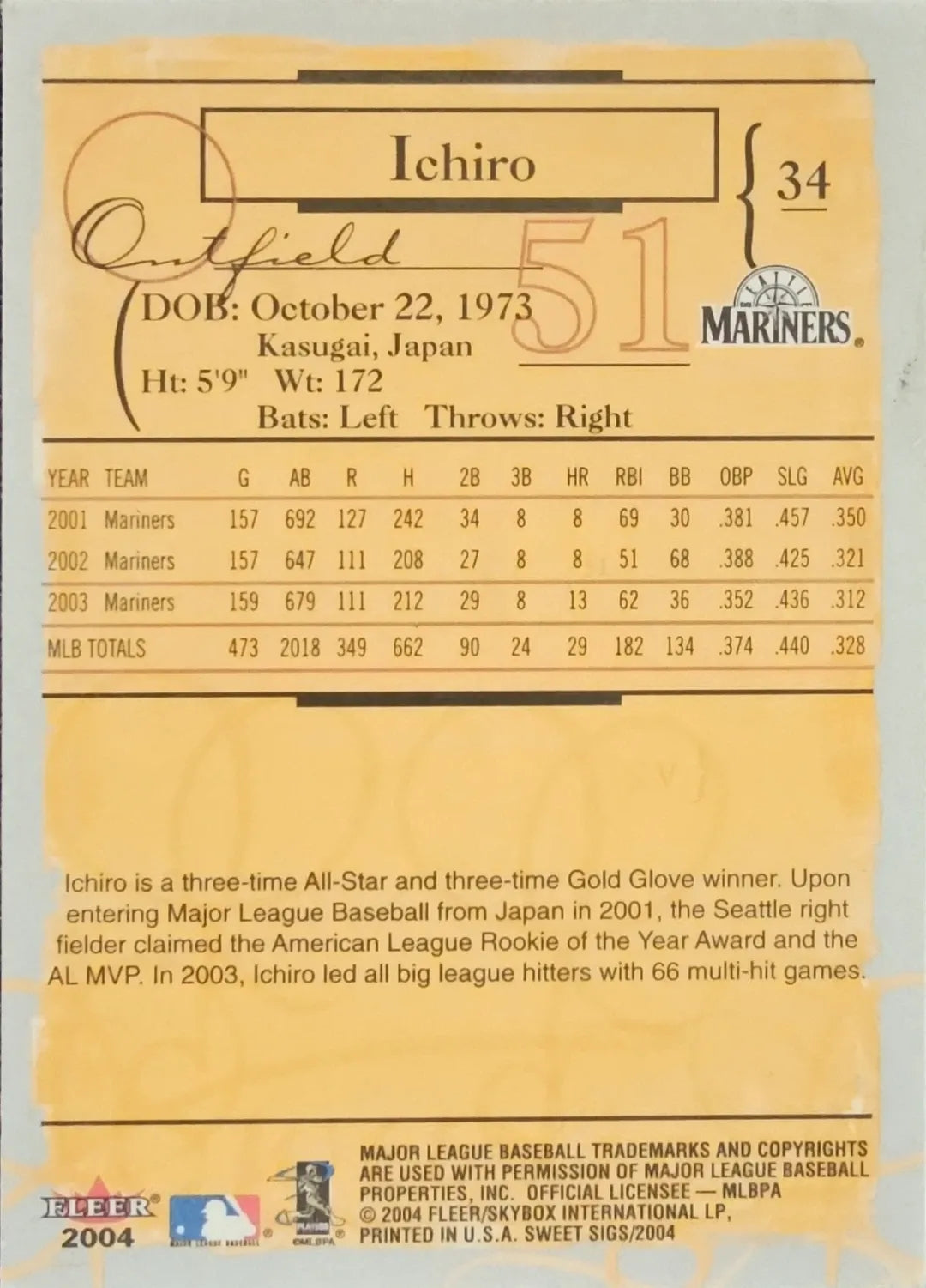 2004 Ichiro Suzuki Fleer (Sweet Sigs)