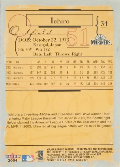 2004 Ichiro Suzuki Fleer (Sweet Sigs)